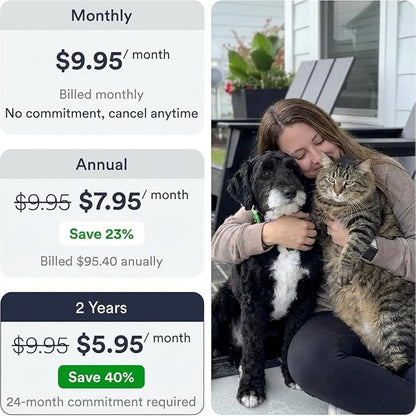 Set of 2 Pet GPS Tracker – Smallest Waterproof Pet Tracking Device with App, Real-Time Location, Smart Alerts & Geo-Fence, Long-Life Battery, Collar-Compatible – iOS & Android (Subscription Required)