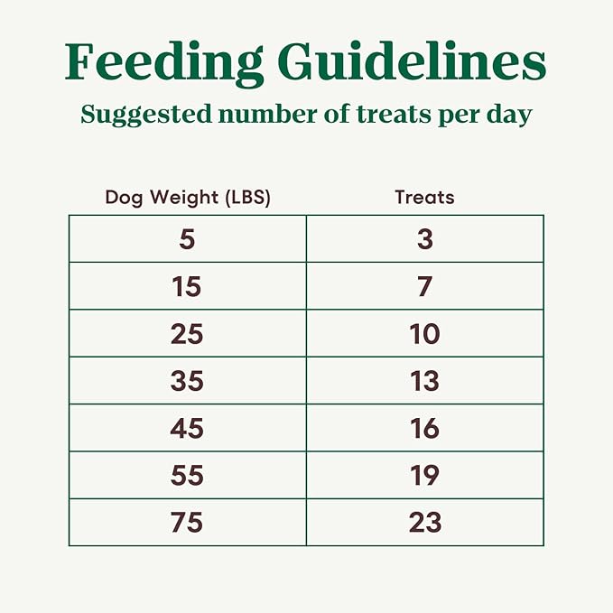 Nutro Crunchy Dog Treats with Real Apple, Training Treats for Dogs, 10 oz. Bag