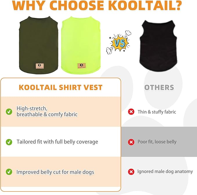 KOOLTAIL Dog Clothes for Large Dogs, 2 Pack Cotton Fall/Winter Warm Dog T Shirts Coats for Outdoor, UV & Insect Protection Anti-Hair Loss & Lightweight Pet Vest Tank Tops Apparel,Green&Light Green,2xL
