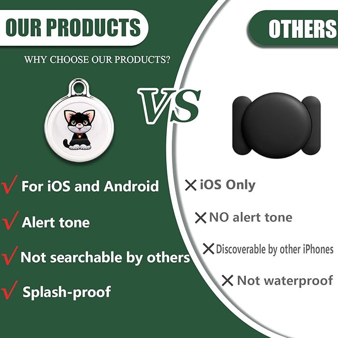 GPS Tracker for Vehicles,Car Portable Real Time GPS Tracking Device,Full Global Coverage Location Tracker for Car,Kids,Dogs.Long Standby/No Monthly Fee/No SIM Card Required/No Subscription