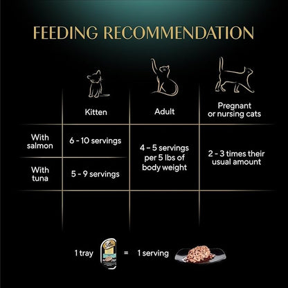 Sheba Perfect Portions Wet Cat Food Cuts in Gravy, Cat Food Wet Recipe, Gourmet Salmon & Sustainable Tuna Entree, 2.6 oz. Twin-Pack Trays (12 Count, 72 Servings) (Pack of 2)