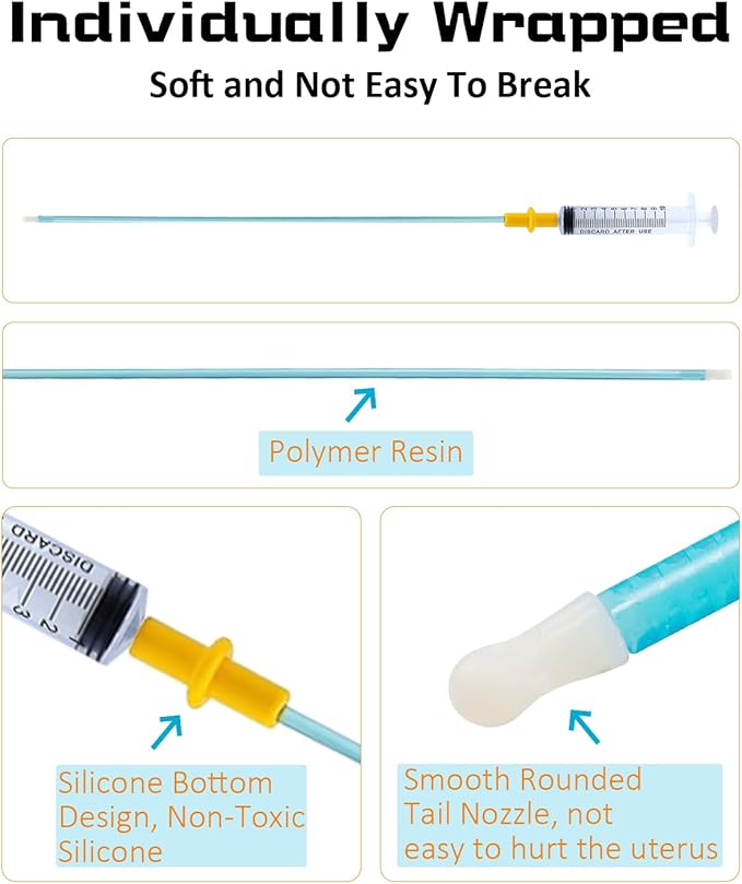 REDDOUDOU 5 Set AI Artificially Inseminate Dog Kit, Artificial Breeding Pipette Canine Semen Collection Sleeves Med/Lg AI Breeding Kit,Includes lubricating Jelly