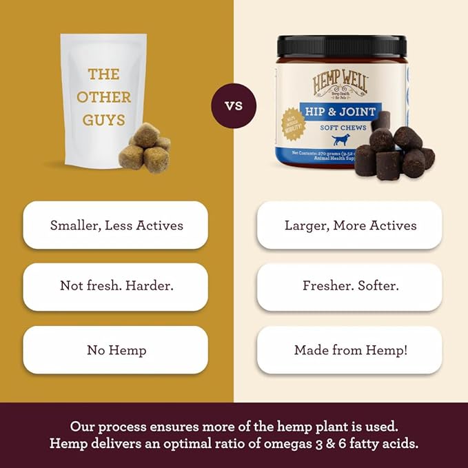 Hemp Well Hip and Joint Soft Chews – Best Joint Supplement for Dogs, Organically Sourced with Hemp, Glucosamine, Chondroitin and Breed Dogs,