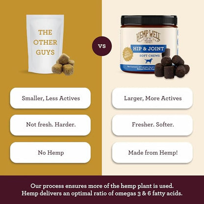 Hemp Well Hip and Joint Soft Chews – Best Joint Supplement for Dogs, Organically Sourced with Hemp, Glucosamine, Chondroitin and Breed Dogs,
