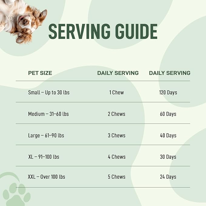 14 in 1- Multivitamin for Dogs 120 Chews - Daily Support for Active & Aging Dogs Supplies/Vitamin A, D3, E, C, and B-Complex for Joint, Skin, Coat, Immune - Dog Multivitamin, Bacon