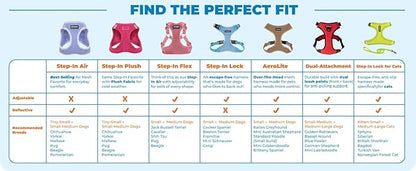 Best Pet Supplies Voyager Step-in Air Harness - All Weather Mesh, Reflective, No Pull Harness for Dogs, Cats - Secure with Hook & Loop Fastener, Buckle, Double D-Rings - Royal Blue, L