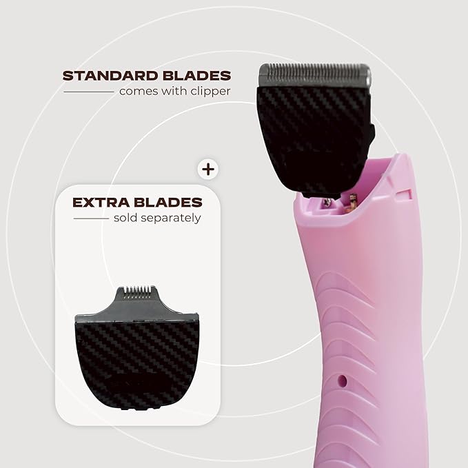 Cordless Pet Grooming Kit for Dogs & Cats, Quiet & Powerful Motor Paw & Face Trimmer, Lightweight Clipper, Dopamine Pink, Parent (Bundle-Dopamine Pink)