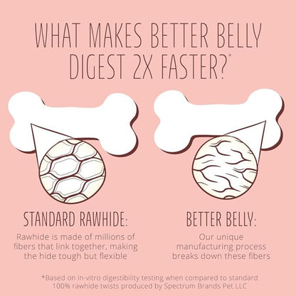 Better Belly Highly Digestible Rawhide Small Roll Chews, Treat Your Dog to a Chew with NO Artificial Colors or Flavors