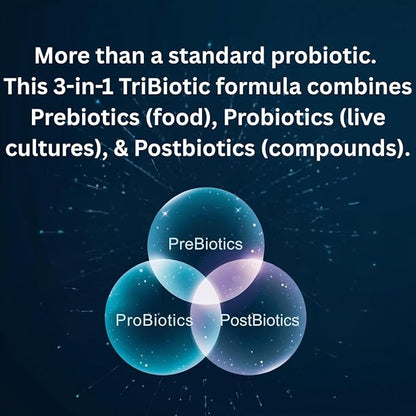 PetCultures Daily TriBiotic Formula | Probiotic Powder for Dogs with Digestive Enzymes & Vitamins | Supports Gut Health & Overall Wellness - Made in USA (30)