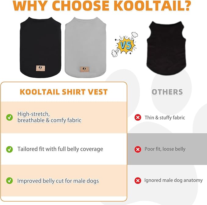 KOOLTAIL Boy Dog Clothes for Large Dogs, 2 Pack Cotton Fall/Winter Warm Dog T Shirts Coats for Outdoor, UV & Insect Protection Anti-Hair Loss & Lightweight Pet Vest Tank Tops Apparel, Black & Grey,3XL