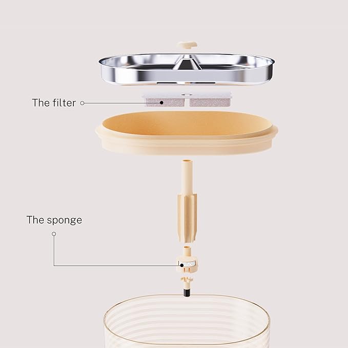 Enabot EBO ROLA Replacement Filters for ROLA Smart Cat Water Fountain: 3 Months Set, Filters x 6, Sponges x 3 (Pack of 1)
