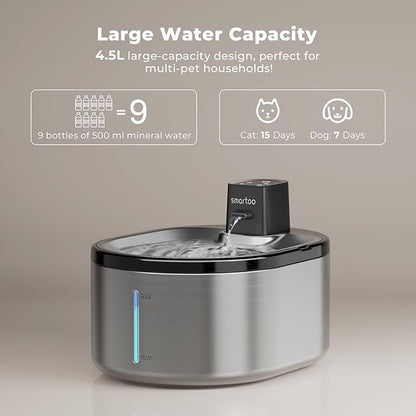 Smartoo Wireless Cat Water Fountain Stainless Steel, 152oz/4.5L Cat Fountain Battery Operated, Cordless Pet Water Fountain for Cats & Dogs with Motion Sensor, Ultra Quiet Pump, Multi-Filtration