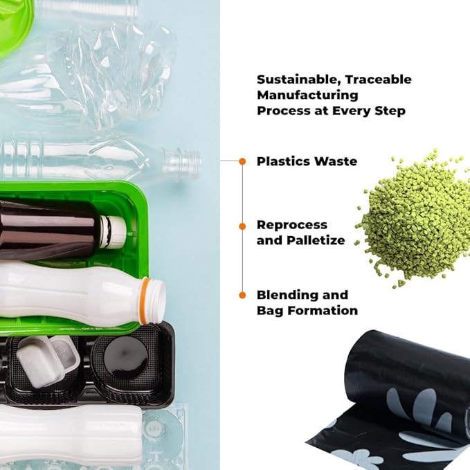 Best Pet Supplies Dog Poop Bags for Waste Refuse Cleanup, Doggy Roll Replacements for Outdoor Puppy Walking and Travel, Leak Proof and Tear Resistant, Thick Plastic - Black (Unscented), 300 Bags