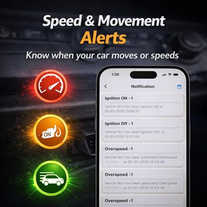 OBD GPS Tracker for Cars – 3 Months Free Trial, 10s Real-Time Tracking, 1-Year History, Speed & Driving Alerts, Mileage Log, No Charging Needed, Global Coverage, No Roaming Fees – Plans from $4.99/mo