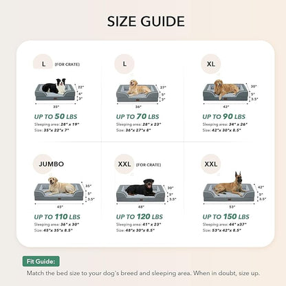Orthopedic XXL Dog Beds, Waterproof Memory Foam Big Bolster Pet Bed for Extra Large Sized Dogs 53x42Inch, Non-Slip Bottom and Egg-Crate Foam Dog Couch Bed with Washable Removable Cover, Grey