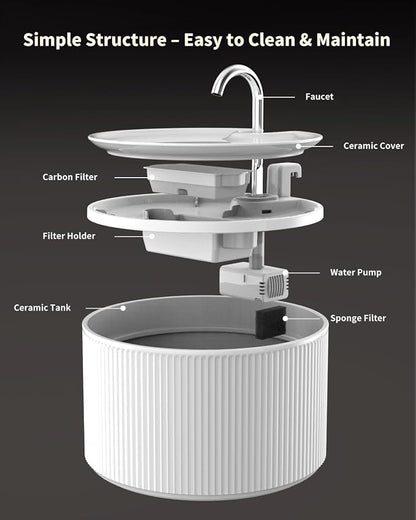 Lawfery Ceramic Cat Water Fountain, 74oz/2.2L Pet Drinking Fountain | BPA-Free Ceramic Body, Ultra-Quiet Pump, Easy Cleaning and Dual Drinking Modes for Indoor Cats and Small Dogs
