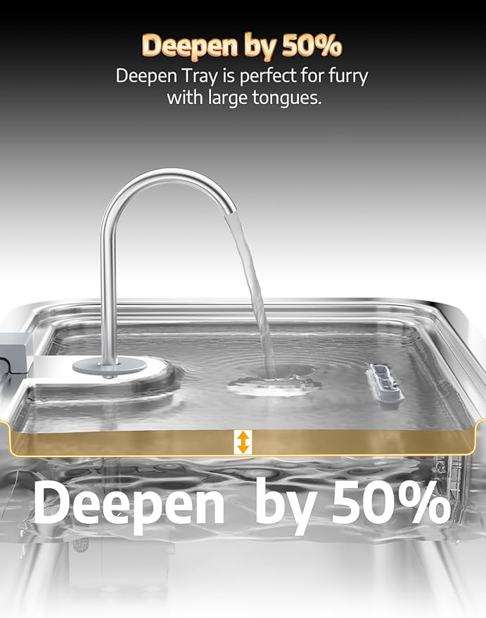 4.2Gal Dog Water Fountain for Large Dogs, 16L Stainless Steel Large Dog Fountain Water Bowl with Deeper & Wider Drinking Tray, Automatic Pet Water Dispenser with Visible Window (with Adjustable Stand)