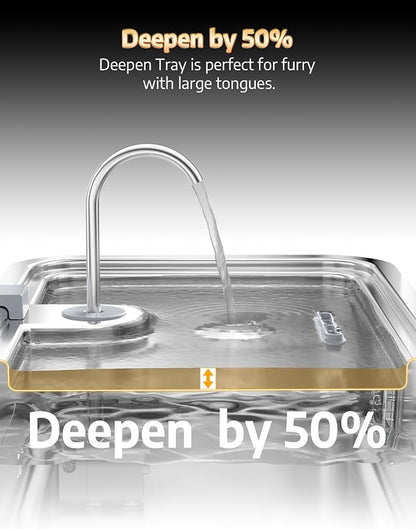4.2Gal Dog Water Fountain for Large Dogs, 16L Stainless Steel Large Dog Fountain Water Bowl with Deeper & Wider Drinking Tray, Automatic Pet Water Dispenser with Visible Window (with Adjustable Stand)