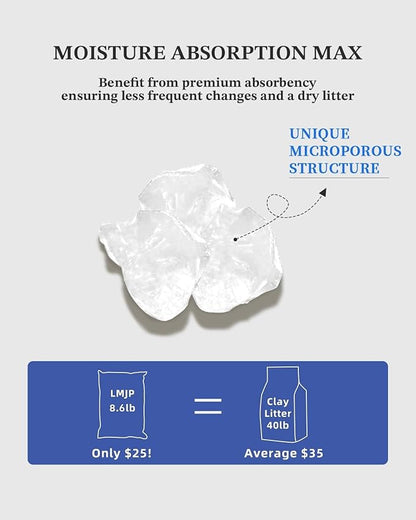 LMJP Crystal Cat Litter with Powerful Odor Control, Non-Clumping, Lasts Up to 2 Months, 8.6lb, Rapid Water Absorption, Unscented & Low Tracking Lightweight White Silica, 2 Pack of 4.3lb