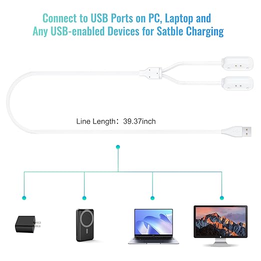 2-in-1 Magnetic Fast Charging Cable | Compatible with Tractive GPS Tracker for Dogs | Durable USB Charger Cord for Pet Smart GPS Devices (White)