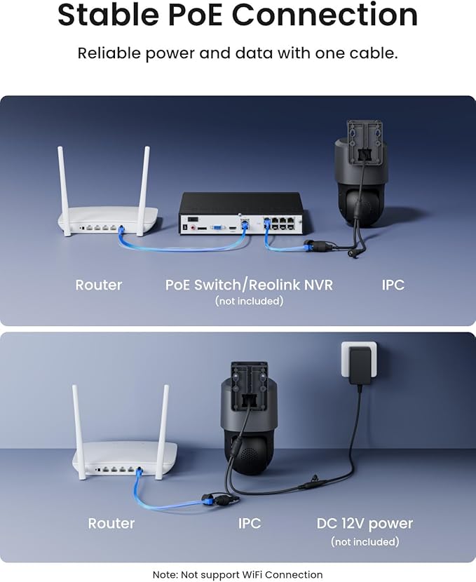 REOLINK PoE PTZ Security Camera System, 4K Camera with Dual-Lens, 6X Hybrid Zoom, 355 Pan & 90 Tilt, Auto Tracking, 24/7 Recording, AI Video Search, TrackMix PoE