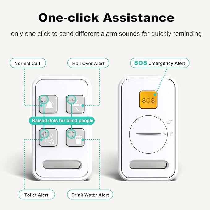 Elderly Monitors with Camera and Audio, Two-Way Talk Room Monitors for Elderly, Med Reminder Camera for Elderly Monitoring, Baby Monitors for Elderly Care and Caregivers, Video Monitor for Elderly