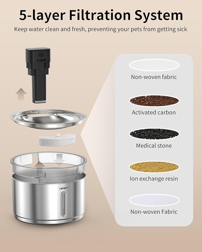NPET Wireless Cat Fountain Stainless Steel, 1Gallon/135oz Battery Operated Automatic Pet Drinking Fountain - Cordless Dog Water Dispenser with 4 Replacement Filters for Cats Indoor