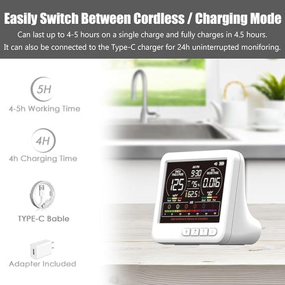 Professional Indoor Air Quality Monitor with AQI Alerts, Portable Real-Time Detector for Home, Car, Plants & Pets