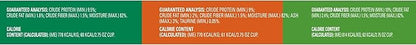 Meow Mix Poultry Selections Wet Cat Food, Variety Pack, 2.75 Ounce Cup (Pack of 24)