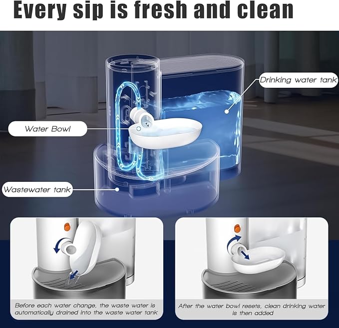 Smart Wireless Pet Water Fountain,2026 Upgraded Pet Water Fountain No Filter,3.5L/118oz Ultra-Quiet Design,Rechargeable Automatic Water Dispenser for Cats and Small Dogs