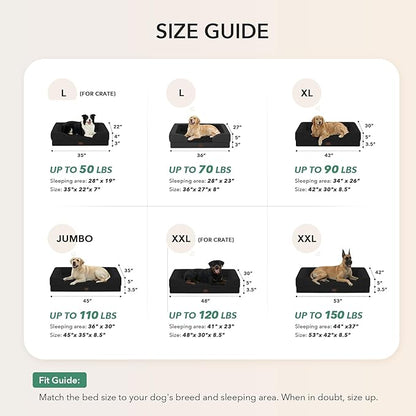 Orthopedic Dog Beds for Large Sized Dogs, Waterproof Memory Foam Large Pet Bed with Sides 35x22Inch, Non-Slip and Egg-Crate Foam Big Dog Couch Bed with Removable Washable Cover, Black