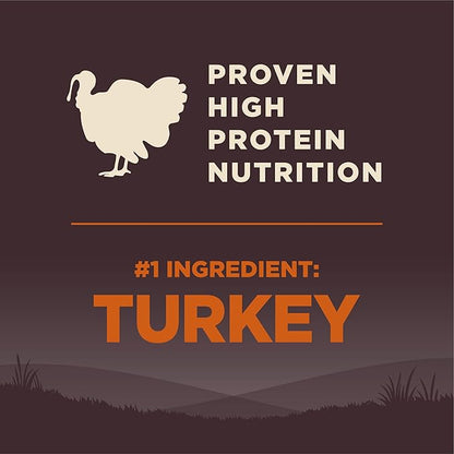 Wellness CORE Adult Dry Dog Food, Grain Free Kibble, Natural, High Protein, Turkey and Chicken Recipe, 26 lb Bag