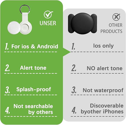 GPS Tracker for Vehicles,Car GPS Tracker Portable Real Time Magnetic GPS Tracking Device,Full Global Coverage Location Tracker for Kids,Dogs,Trucks/Person,No Subscription Required/No Monthly Fee-White