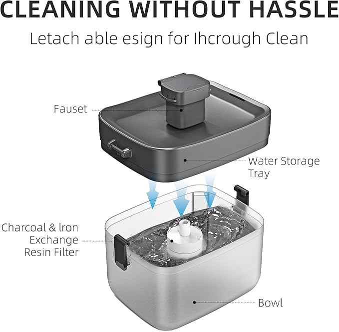 Cat Water Fountain, Automatic USB Powered Pet Fountain 50.7oz, 20dB Ultra-Quiet & Translucent Mini Water Tank, BPA-Free for Small to Medium Cats/Dogs, Black