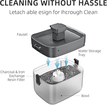 Cat Water Fountain, Automatic USB Powered Pet Fountain 50.7oz, 20dB Ultra-Quiet & Translucent Mini Water Tank, BPA-Free for Small to Medium Cats/Dogs, Black