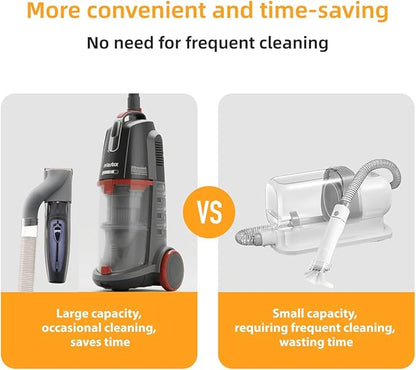 NebulaBloom 2-in-1 Pet Grooming Clipper wtih Vacuum Connector, Professional Hair Trimmer with Vacuum Collection System, 2-Speed Quiet Dog Grooming Kit,Cordless Trimmer Shaver for Dogs and Cats