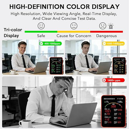 Air Quality Monitor Home Indoor - 15-in-1 Professional Air Meter with HCHO, CO2, PM, TVOC, AQI, Temperature & Humidity, Real-Time Display, App Control, Portable, Accurate for Home & Office Use
