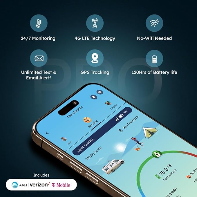 Waggle RV 4G LTE Pet Monitor PRO + 4G Cellular Security Camera - No WiFi? No Problem, Temperature & Humidity Monitor, GPS Tracking, Real-time Alerts - 2-Way Talk, Night Vision - Supports Multi-Carrier