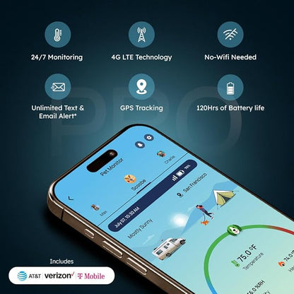 Waggle RV 4G LTE Pet Monitor PRO + 4G Cellular Security Camera - No WiFi? No Problem, Temperature & Humidity Monitor, GPS Tracking, Real-time Alerts - 2-Way Talk, Night Vision - Supports Multi-Carrier