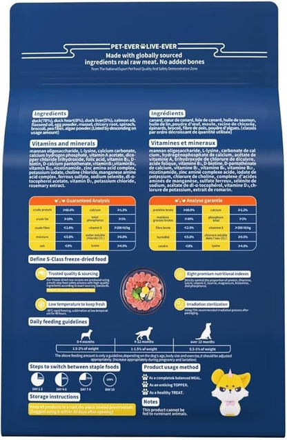 Freeze Dried Dog Treats, 94% Animal Origin Freeze Dried Raw Food, High Protein Healthy Food Toppers & Meal Mixers for Dog (Duck Recipe - 0.7Ounce)