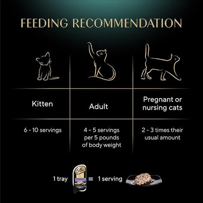 Sheba Perfect Portions Wet Cat Food Cuts in Gravy, Cat Food Wet Recipe, Savory Mixed Grill Entree, 2.6 oz. Twin-Pack Trays (24 Count, 48 Servings)
