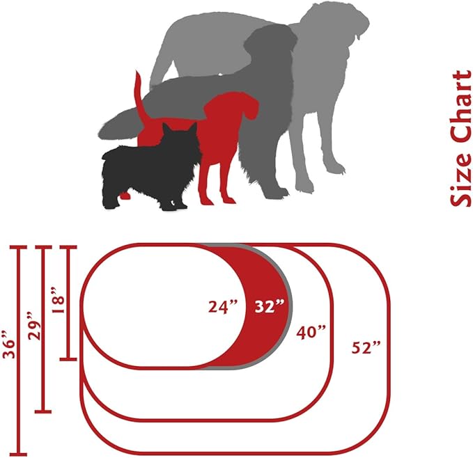 Majestic Pet 32 Inch Poly-Cotton Sherpa Calming Dog Bed Washable 32x18x8 (inch) – Cozy Soft Round Donut Dog Bed with Spine for Head Support - Pet Bed Medium - Burgundy