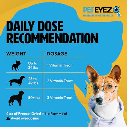 PetEyez Tear Stain Remover Vitamin Treats for Dogs - Support Eye Health & Reduce Itching & Tear Stain Buildup - 100% Natural Dog Treats with Superfoods, Antioxidants & Nutrients - Beef Liver - 1oz