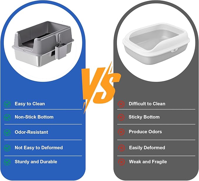 Non-Stick Stainless Steel Litter Box, Side Opening Splash-Proof & Leak-Proof Large Metal Cat Litter Box with Lid & Scoop, Easy-Clean & Durable, 6'' Deep Grey