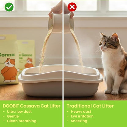 Cassava Litter, Spherical,Clumping Cat Litter, No Odor,Low Dust Cat Lotter,Natural Ingredient,Plant-Base,Loved by Cats,Safe, Gatos,Mixable with Clay or Various Cat Litter (5.7lb x 2pack)