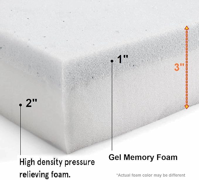 Luxurious Comfort Solid Pad Memory Foam Pet Dog Bed with Inner Waterproof Case and External Cover for Medium and Large Dogs + Free 2nd Cover (Complete Bed - 45"x27"x3", Coral Fleece - Beige)