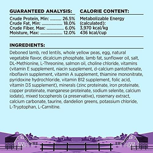 BIXBI Liberty Grain-Free Dry Dog Food, Lamb Recipe – Fresh Meat, High Protein, No Meat Meals – USA Made, 4 lbs