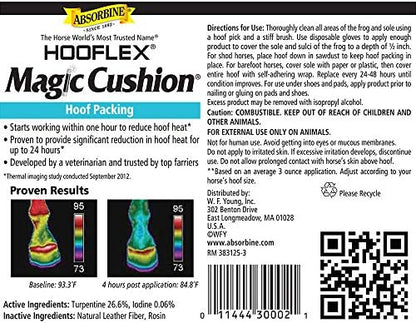 Absorbine Hooflex Magic Cushion, Veterinary Formulated Fast-Acting Relief, Reduce Hoof Heat for up to 24 Hours, 2 lb Tub