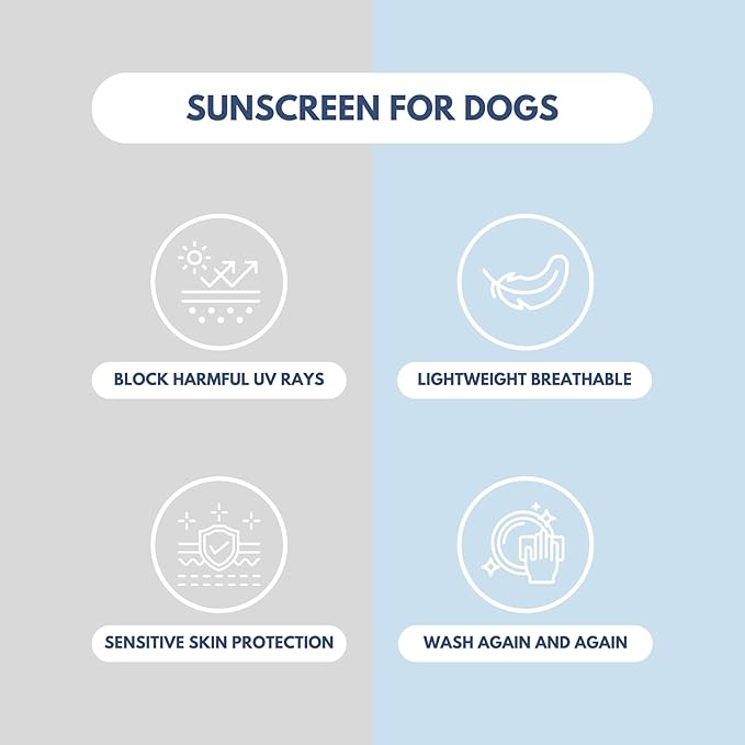 Spark Paws Sunblock Dog T-Shirt, SPF30 Protection, Lightweight Breathable Quick Dry for Dogs with Sensitive Skin - Blue & Grey (Set of 2) - 4XL