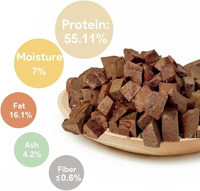 Balanced Mix Freeze-Dried Dog & Cat Treats Food Topper (2.0 oz, Duck, Beef Liver & Chicken)